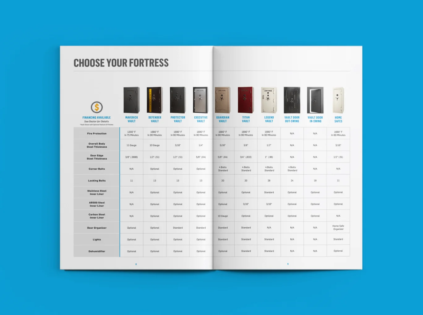 Fort Knox Brochure Comparison Chart