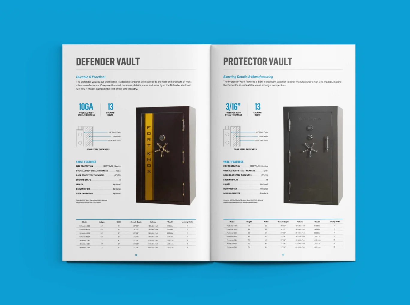 Fort Knox Brochure Defender And Protector Vault Specifications