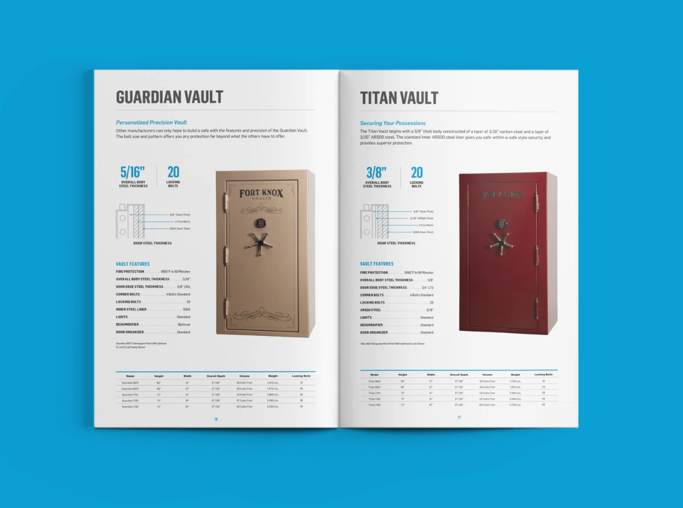 Fort Knox Guardian And Titan Vault Specifications