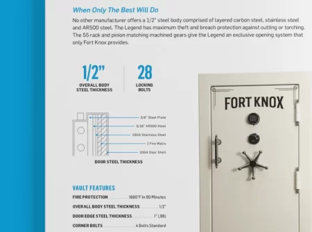 Fort Knox Legend Vault Specifications Closeup